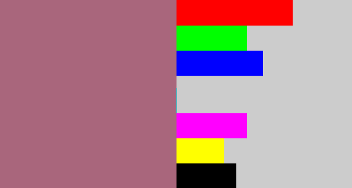 Hex color #a9667c - mauve