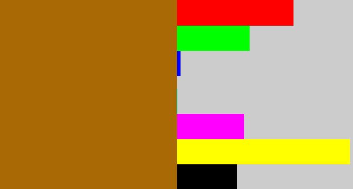 Hex color #a96904 - caramel