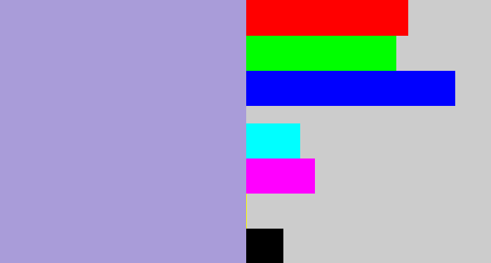 Hex color #a99cd9 - pale purple