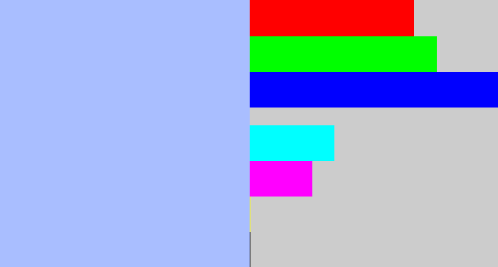 Hex color #a9beff - pastel blue