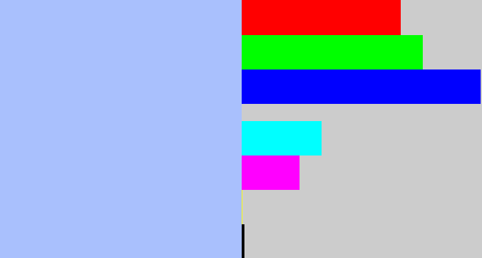 Hex color #a9c0fd - pastel blue