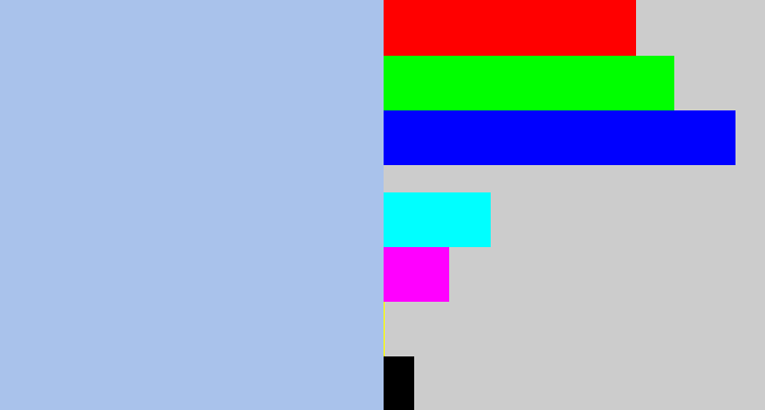 Hex color #a9c2eb - light blue grey