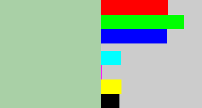 Hex color #a9d0a6 - light grey green