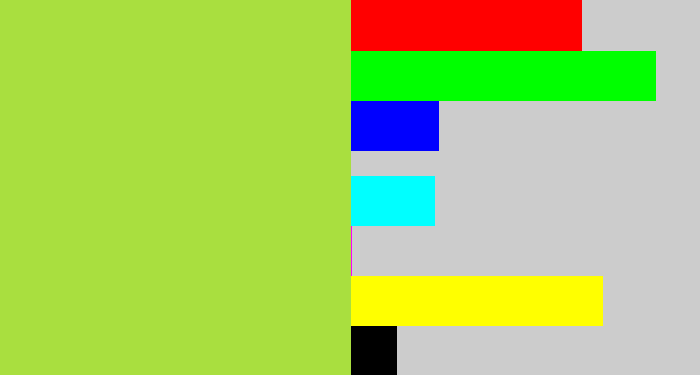Hex color #a9df3f - kiwi