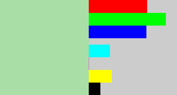 Hex color #a9dfa6 - light grey green