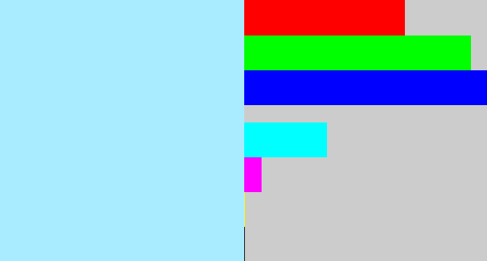 Hex color #a9ecff - robin's egg blue