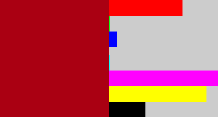 Hex color #aa0012 - darkish red