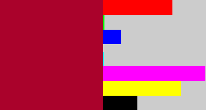 Hex color #aa022b - cranberry
