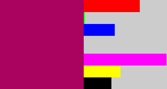 Hex color #aa025f - deep magenta