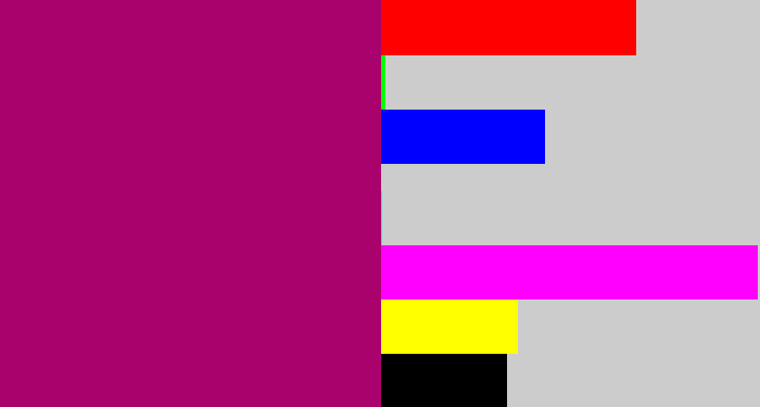 Hex color #aa026d - red violet
