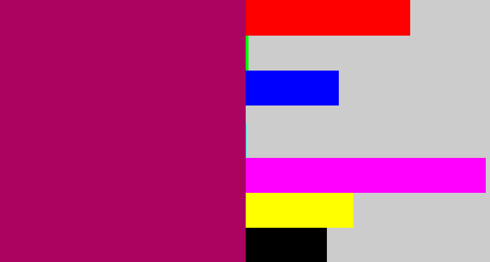 Hex color #aa0360 - deep magenta