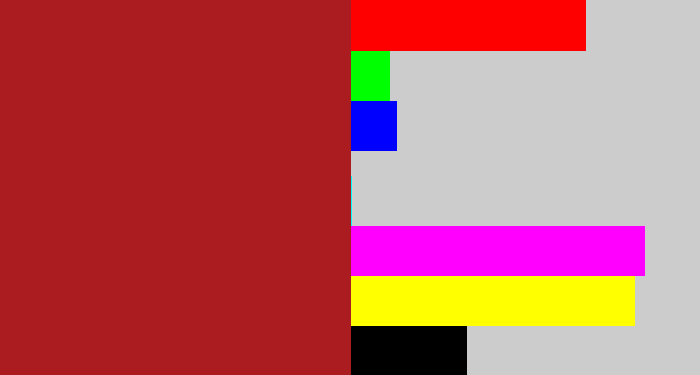 Hex color #aa1c20 - rouge