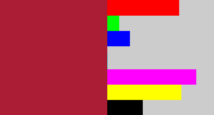 Hex color #aa1d35 - rouge