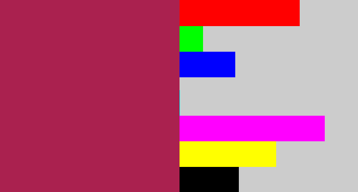 Hex color #aa214f - berry