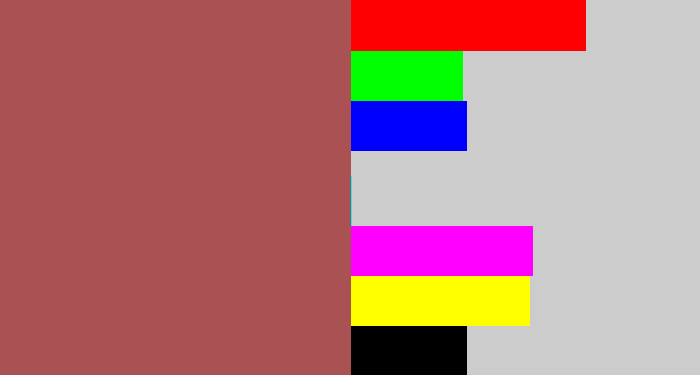 Hex color #aa5153 - light maroon