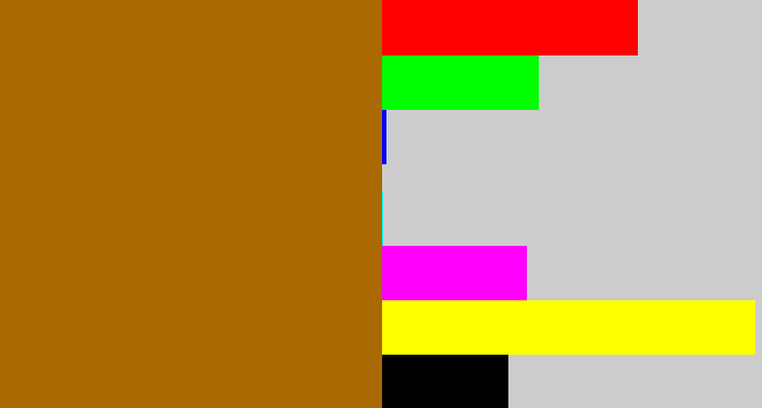 Hex color #aa6903 - caramel