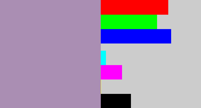 Hex color #aa8eb3 - heather