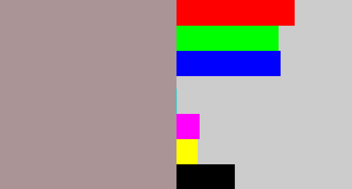 Hex color #aa9496 - greyish