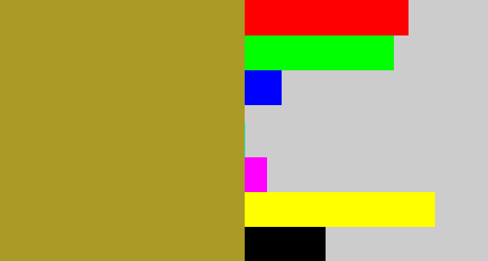 Hex color #aa9b26 - vomit