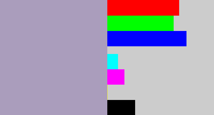 Hex color #aa9dbc - pale purple