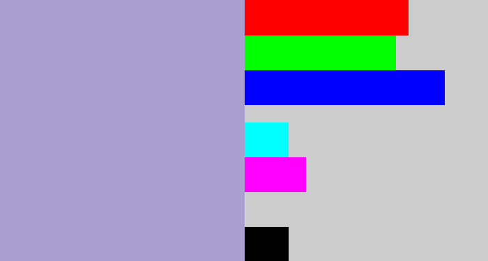 Hex color #aa9dd0 - pale purple