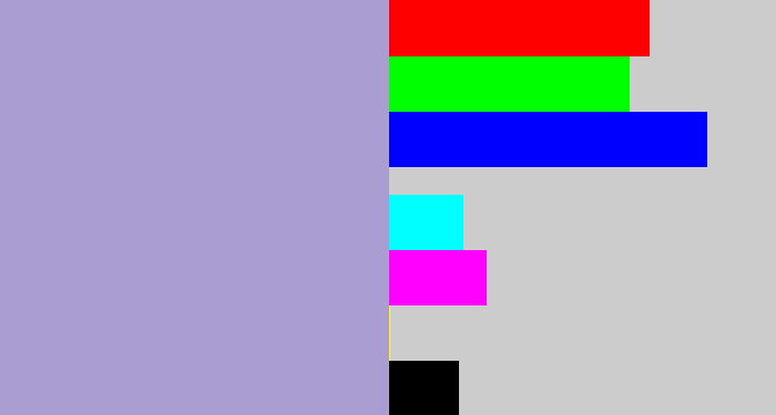 Hex color #aa9dd1 - pale purple