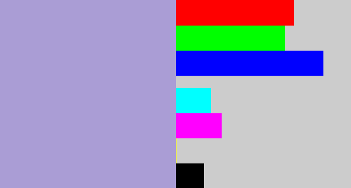 Hex color #aa9dd5 - pale purple