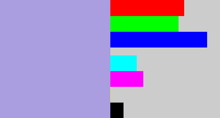 Hex color #aa9de0 - pale purple