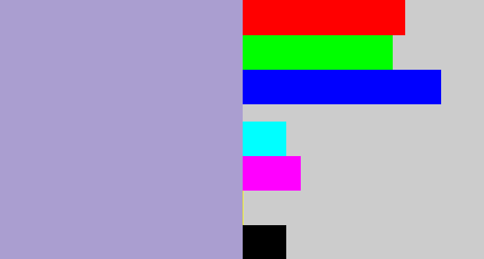Hex color #aa9ed0 - pale purple