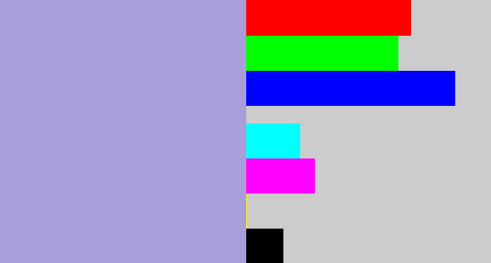 Hex color #aa9eda - pale purple
