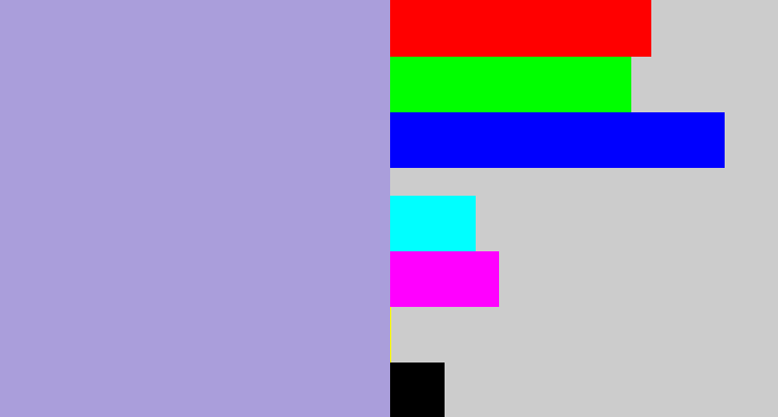Hex color #aa9edb - pale purple