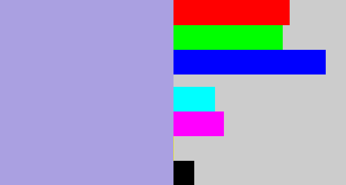Hex color #aaa0e1 - pale purple