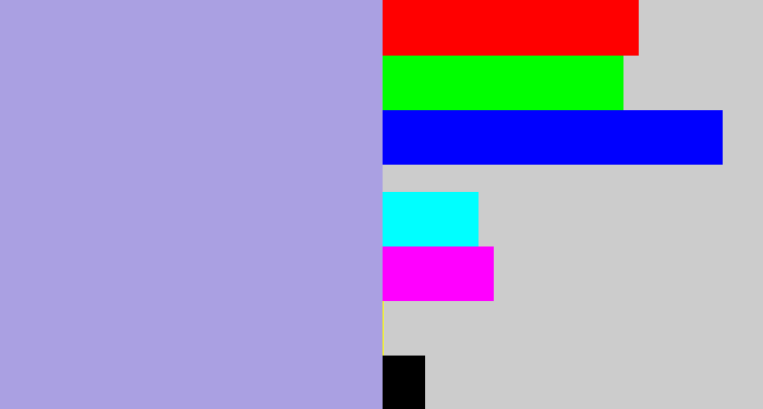 Hex color #aaa0e2 - pale purple