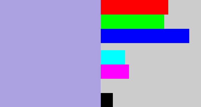 Hex color #aaa1e0 - pale purple