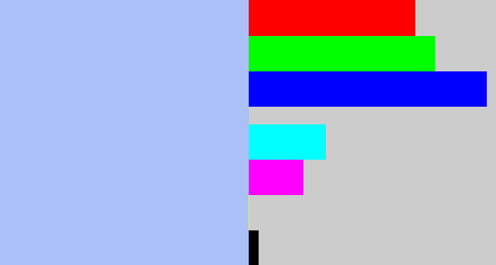 Hex color #aac0f6 - pastel blue