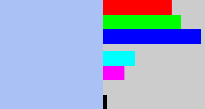 Hex color #aac1f5 - pastel blue