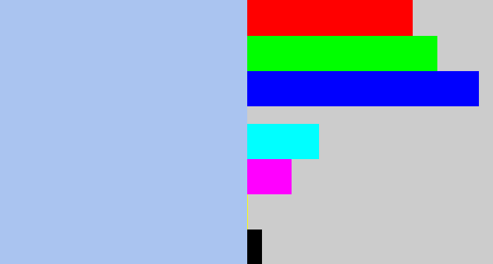 Hex color #aac4f0 - pastel blue