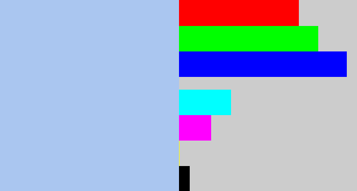 Hex color #aac6f0 - pastel blue