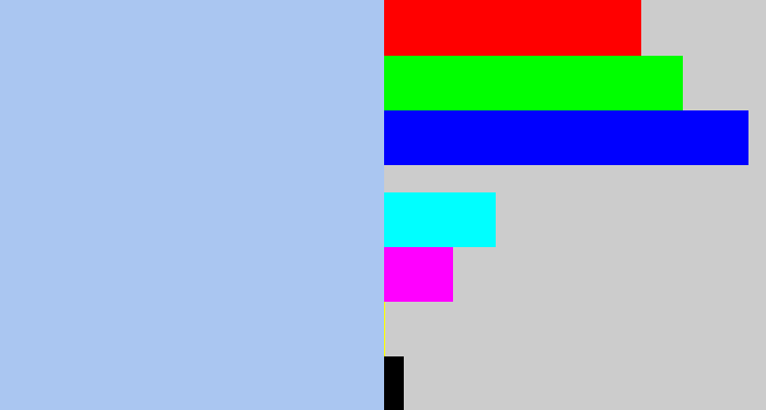 Hex color #aac6f1 - pastel blue