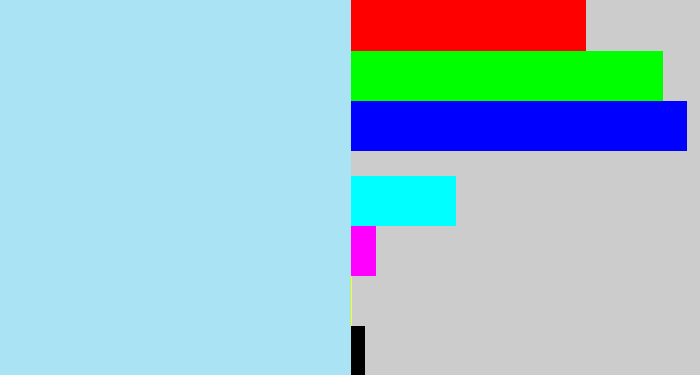 Hex color #aae4f4 - robin's egg blue