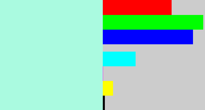 Hex color #aafae0 - pale turquoise