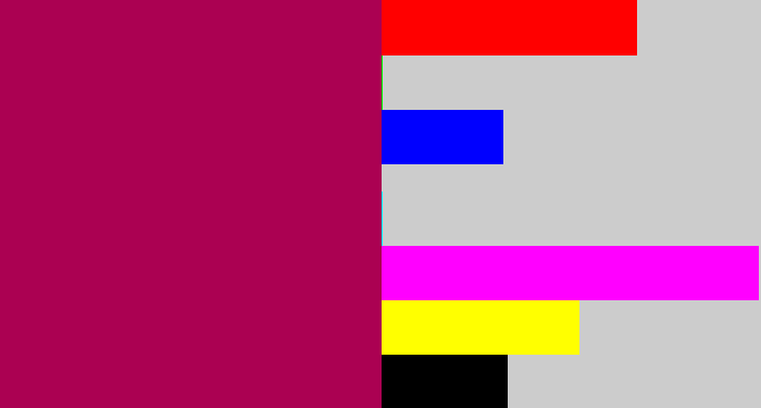 Hex color #ab0152 - violet red