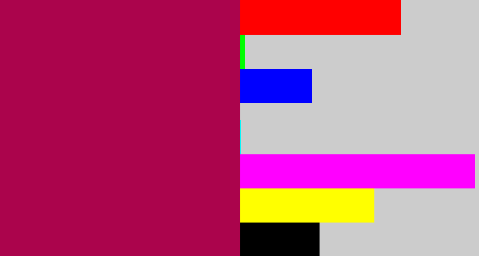 Hex color #ab044c - purplish red