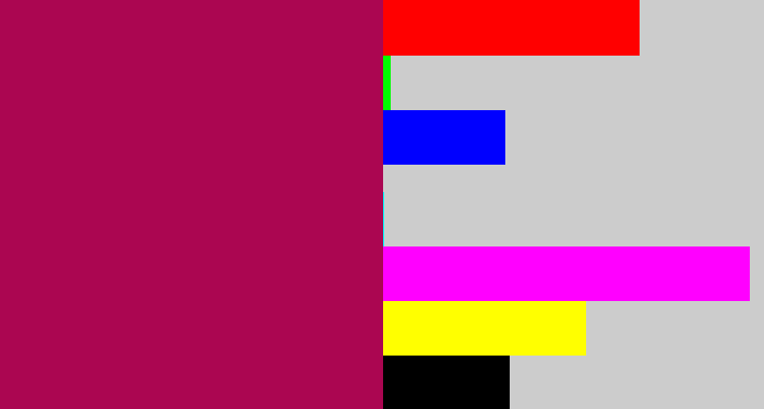 Hex color #ab0651 - purplish red