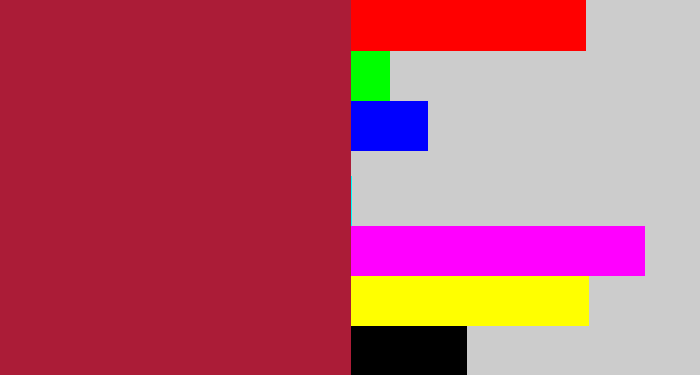 Hex color #ab1c37 - rouge