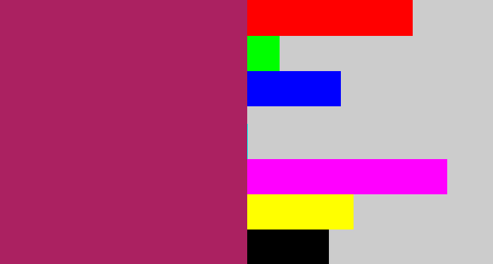 Hex color #ab2161 - dark fuchsia