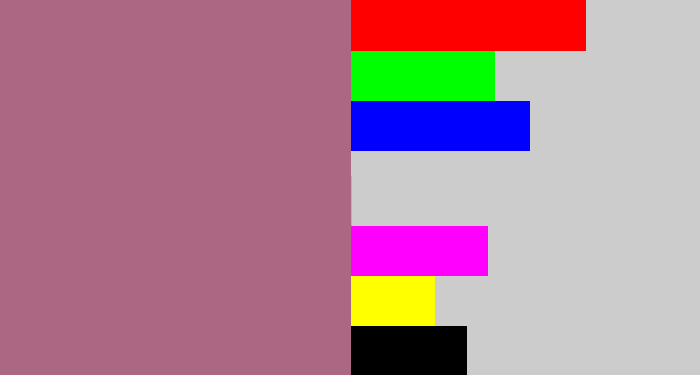 Hex color #ab6882 - mauve