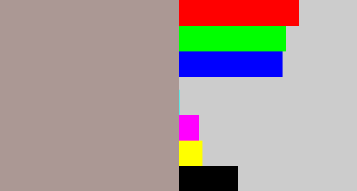 Hex color #ab9894 - greyish
