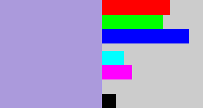 Hex color #ab9adc - pale purple