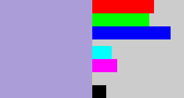 Hex color #ab9dd8 - pale purple
